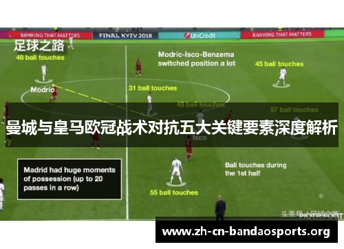 曼城与皇马欧冠战术对抗五大关键要素深度解析