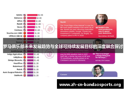 罗马俱乐部未来发展趋势与全球可持续发展目标的深度融合探讨