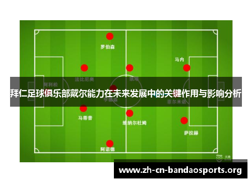 拜仁足球俱乐部戴尔能力在未来发展中的关键作用与影响分析