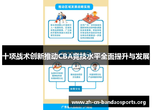 十项战术创新推动CBA竞技水平全面提升与发展