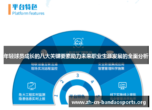 年轻球员成长的八大关键要素助力未来职业生涯发展的全面分析