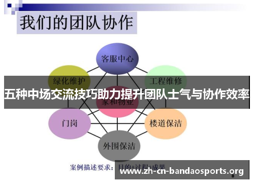 五种中场交流技巧助力提升团队士气与协作效率