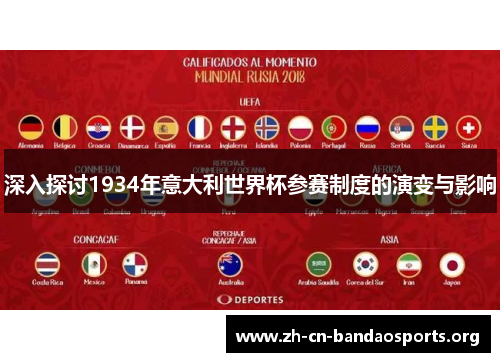 深入探讨1934年意大利世界杯参赛制度的演变与影响