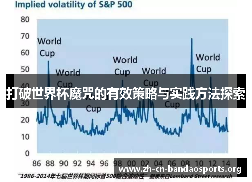 打破世界杯魔咒的有效策略与实践方法探索