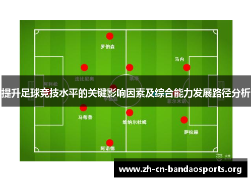 提升足球竞技水平的关键影响因素及综合能力发展路径分析