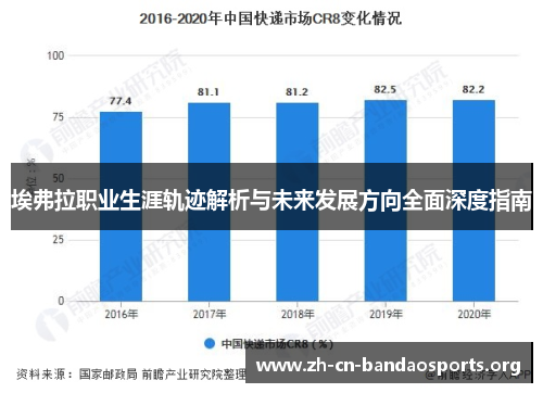 埃弗拉职业生涯轨迹解析与未来发展方向全面深度指南