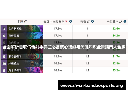 全面解析曼联传奇射手弗兰必备核心技能与关键知识全景指南大全版