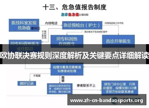 欧协联决赛规则深度解析及关键要点详细解读