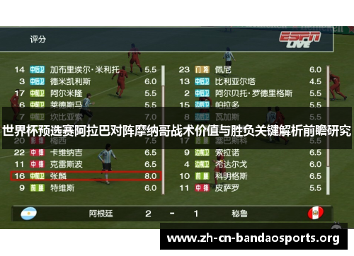 世界杯预选赛阿拉巴对阵摩纳哥战术价值与胜负关键解析前瞻研究