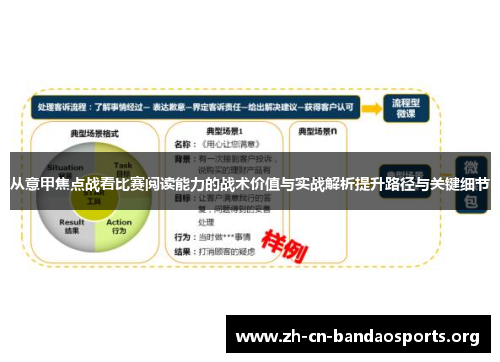 从意甲焦点战看比赛阅读能力的战术价值与实战解析提升路径与关键细节
